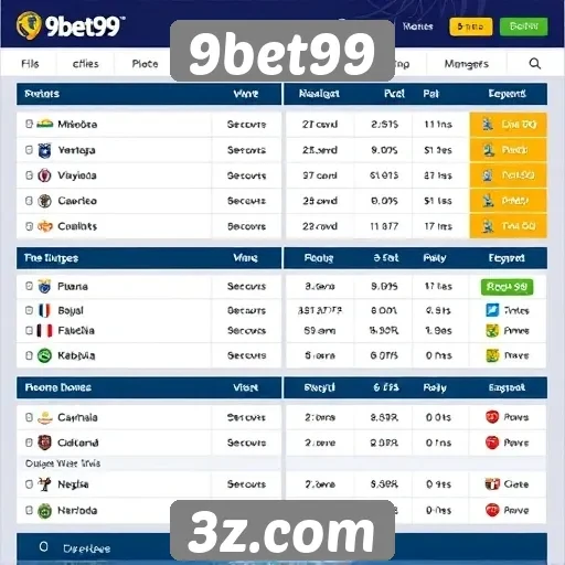Apostas esportivas em destaque no 9bet99